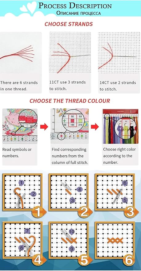 Magxvouy Cross Stitch Kits Stamped Full Range of Embroidery Kits,Cross Stitch Patterns Needlework Kits for Beginners 11CT Printed Kits&Colorful Eye Flowers 16x20 inch
