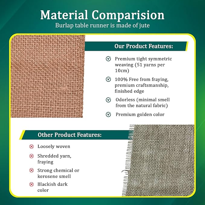 Burlap Lace Table Runner (Pack of 6) – 12”x 108” - No-Fray Finished Edge Natural Table Runner – No Odor, Eco-Friendly Burlap Runner - Perfect for Christmas, Wedding, Thanksgiving