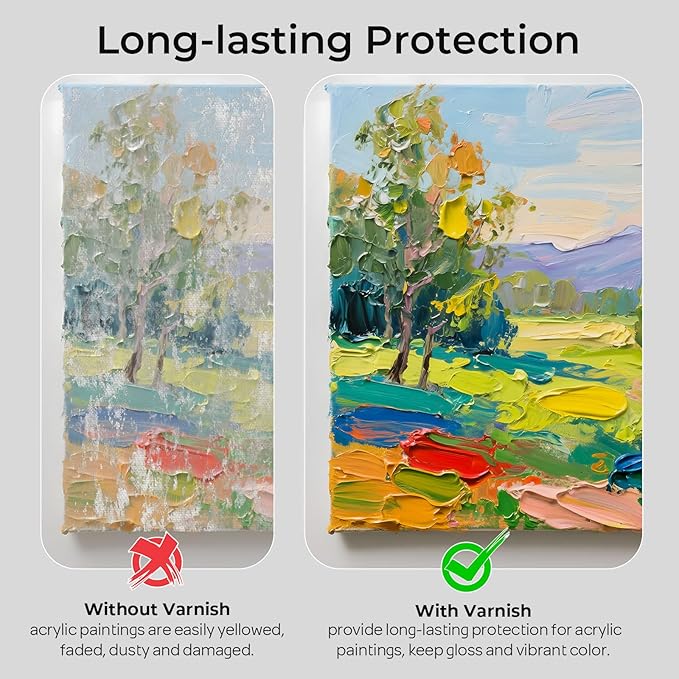 Nicpro Gloss Varnish for Acrylic Painting 8.45oz, Non-Yellowing, Non-Toxic, Anti-Crazing, Clear Acrylic Varnish for Pro Artist, Hobby Painter on Canvas Artwork, Acrylics Paint, Wood, High Gloss Finish