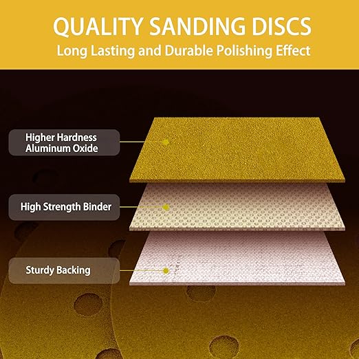 150PCS 40 Grit Gold Sanding Discs, 5-Inch 8-Hole Sandpaper for Random Orbital Sander, for Automotive or Woodworking