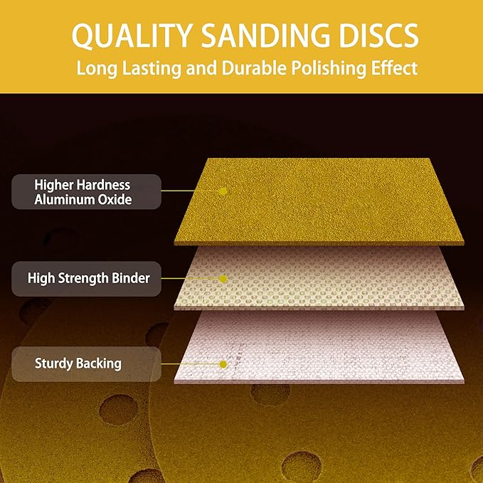 150PCS 800 Grit Gold Sanding Discs, 5-Inch 8-Hole Sandpaper for Random Orbital Sander, for Automotive or Woodworking