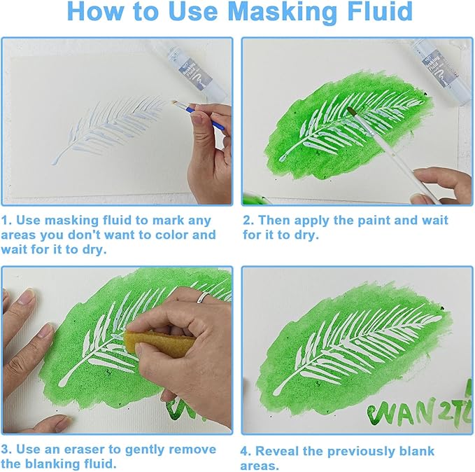 Masking Fluid for Watercolor Painting, 30ml Watercolor Masking Fluid with 2 Brushes & Eraser, Fine Arts & Crafts Supplies for Ink, Watercolor, Gouache Painting