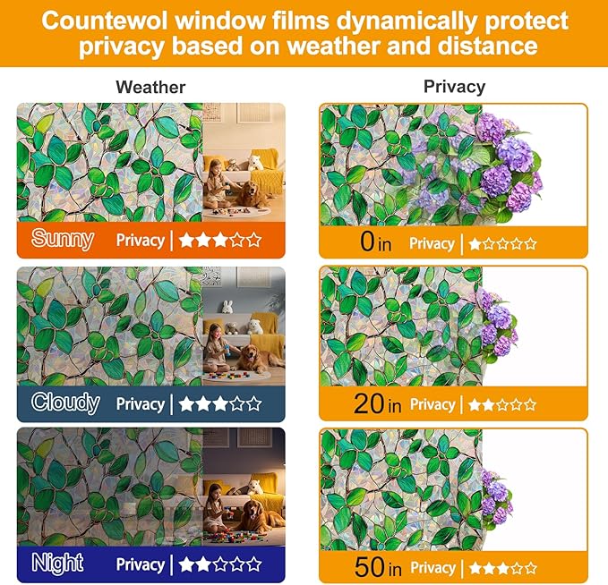 Window Privacy Film Stain Glass Window Film Rainbow Window Film Window clings Non-Adhesive Reusable Decorative for Room (Greenery Leaf, 17.5 x 78.7 in)