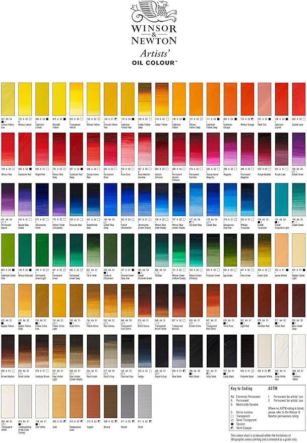 Winsor & Newton Artists' Oil Color, 200ml (6.75 oz) Tube, Flake White Hue