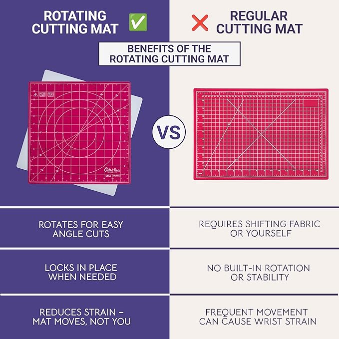The Quilted Bear Rotating Cutting Mat 18" x 18" - Square 360° Rotating Self Healing Mat with Innovative Locking Mechanism for Quilting & Sewing Your Choice of Colours Available! (Pink)