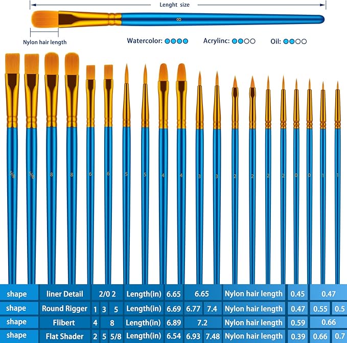 Paint Brushes Set, 6Pack 60 Pcs Paint Brushes for Acrylic Painting, Oil Watercolor Acrylic Paint Brush, Artist Paintbrushes for Body Face Rock Canvas, Kids Adult Drawing Arts Crafts Supplies, Blue