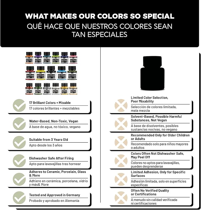 Ceramic and Porcelain Paint Set 6 x 1.52 fl oz - Metallic Magic – Dishwasher Safe – Perfect for Mug, Tile & Creative DIY Projects