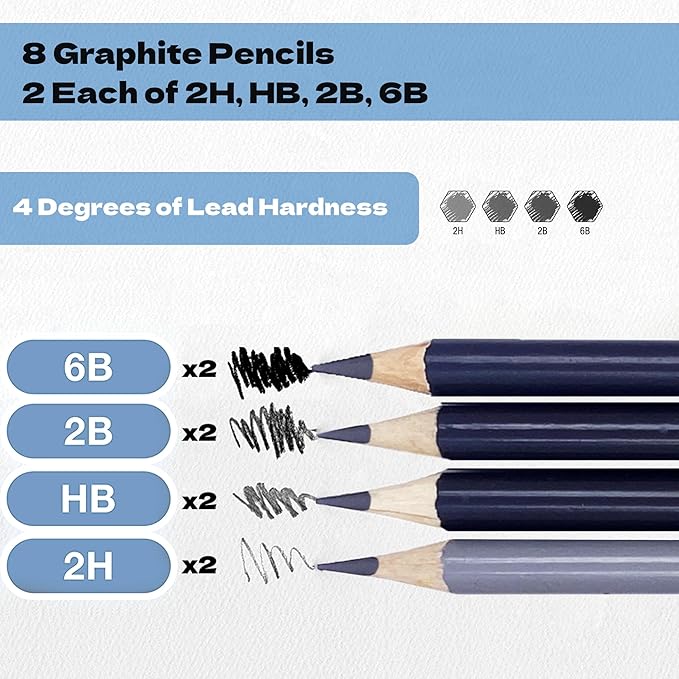 ArtSkills Sketch Pencils for Drawing, Graphite Art Pencil Set for Sketching & Shading, 8pc (Pack of 2)