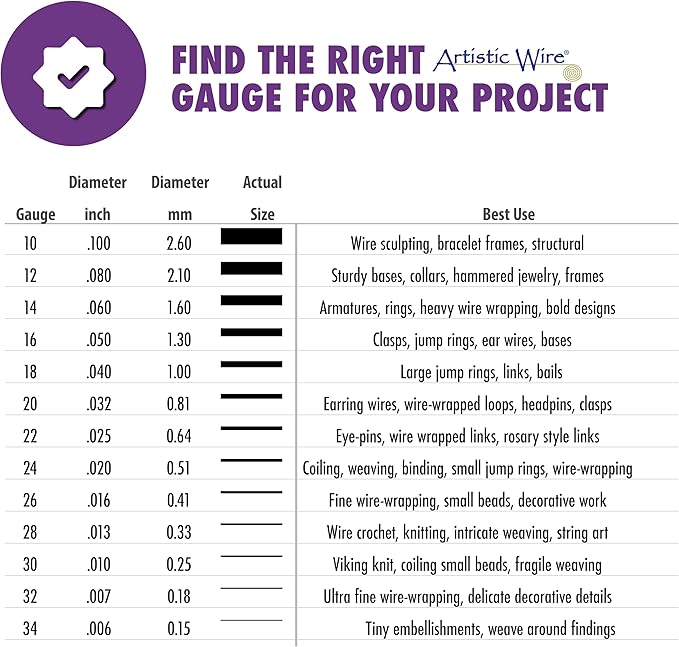 Artistic Wire, 18 Gauge Silver Plated Tarnish Resistant Colored Copper Craft Wire, Amethyst, 20 ft