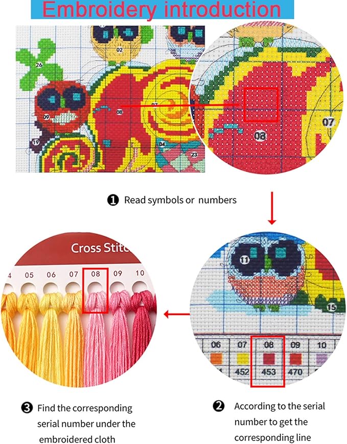 Funchey Stamped Cross Stitch Kits, DIY Cross Stitch Pattern for Adults Beginners Needlepoint Kits Embroidery Kit Arts and Crafts 11CT-Country Villa 16x20 inch