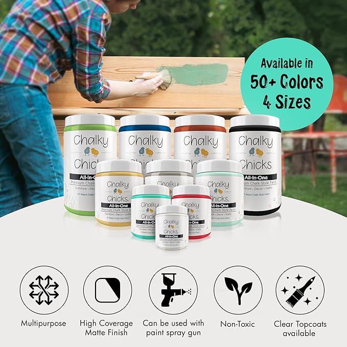 Chalky Chicks All-in-One Chalk Paint for Furniture or Cabinet - 4 Fl Oz - Matte Finish Cenote (Teal Blue) for Metal, Wood Furniture Paint - No Sanding All-in-One for Home Decor & Crafts, USA Made