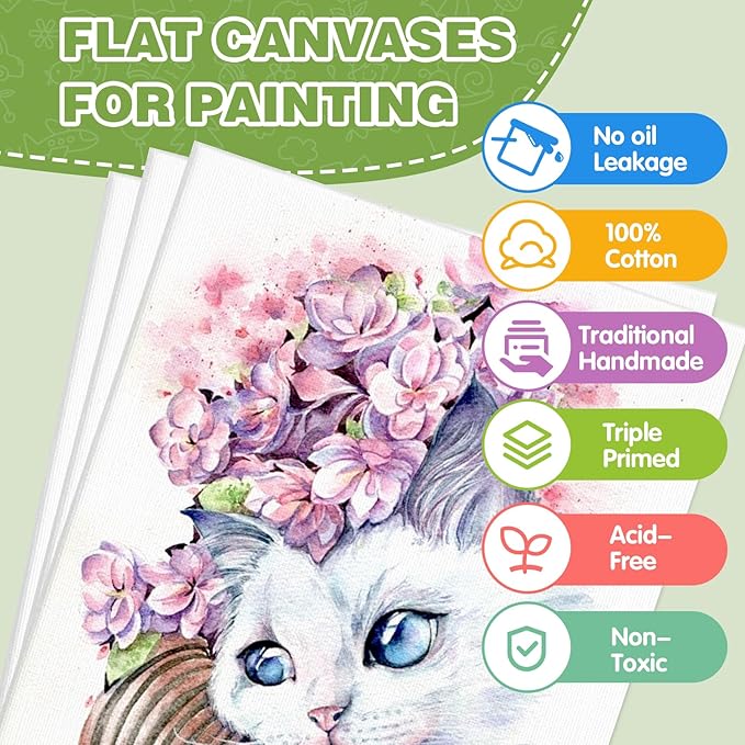ESRICH Canvas for Painting 18x24 Inch, 2 Pack Canvas Boards for Painting Cotton Primed Acid Free Large Blank Canvases, Canvas Panels for Oil Paint, Watercolor, Acrylic Paint, Gouache and Tempera.