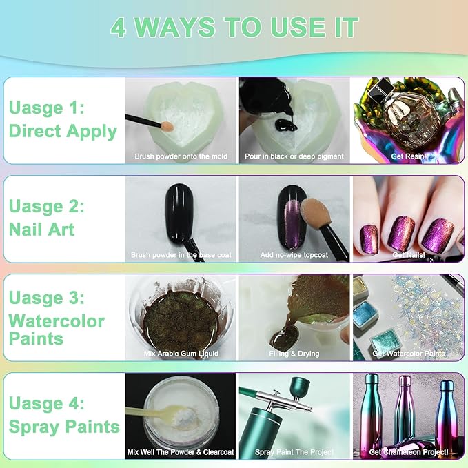 Matio Chameleon Mica Powder, 1.06oz/ 30g Aurora Forest Chrome Nail Powder, Pearlescent Effect Color Shift Pigment for Resin Craft, Soap Candle Dye, Nail Art, Makeup, Bath Bomb, Paint, Slime Pigment