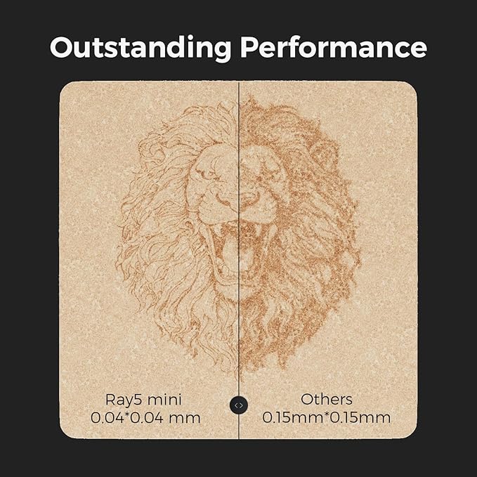 LONGER Ray5 mini 2.5W Laser Engraver with 15.7"x 15.7" Honeycomb Bed, 12000mm/min High-Speed Cutter for Wood, Metal, Acrylic, Leather, DIY CNC, 130x140mm Engraving Area, WiFi, Emergency Stop Safety