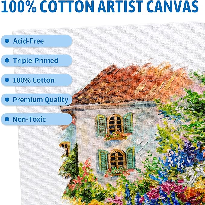 FIXSMITH Canvas Boards for Painting 8x10 Inch, Super Value 24 Pack Paint Canvases, White Blank Canvas Panels, 100% Cotton Primed, Painting Art Supplies