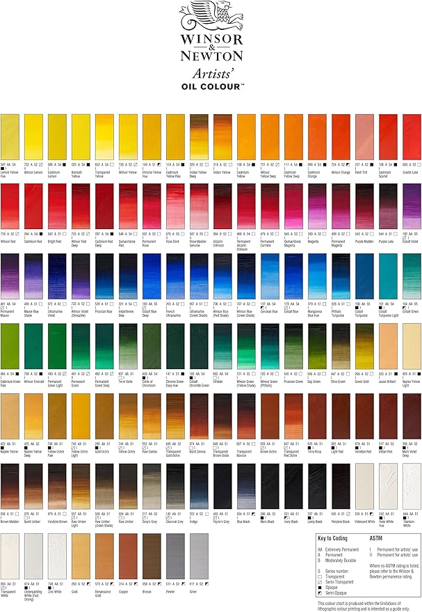 Winsor & Newton Artists' Oil Color, 200ml (6.75 oz) Tube, Olive Green