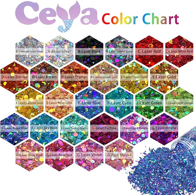 Ceya Holographic Chunky Glitter, 4.9oz/ 140g Blue Craft Glitter Powder Mixed Chunky & Fine Flakes Iridescent Nail Sequins for Nail Art, Hair, Epoxy Resin, Tumblers, Slime, Painting, Festival Decor