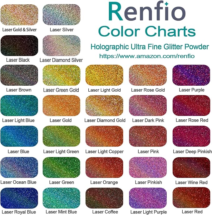 Renfio Holographic Ultra Fine Glitter Powder Metallic Resin Glitter 2.11 Oz (60g) PET Flakes Crafts Sequins 1/128" 0.008" 0.2mm Epoxy Chips Flakes for Tumblers Slime Roses - Laser Light Purple